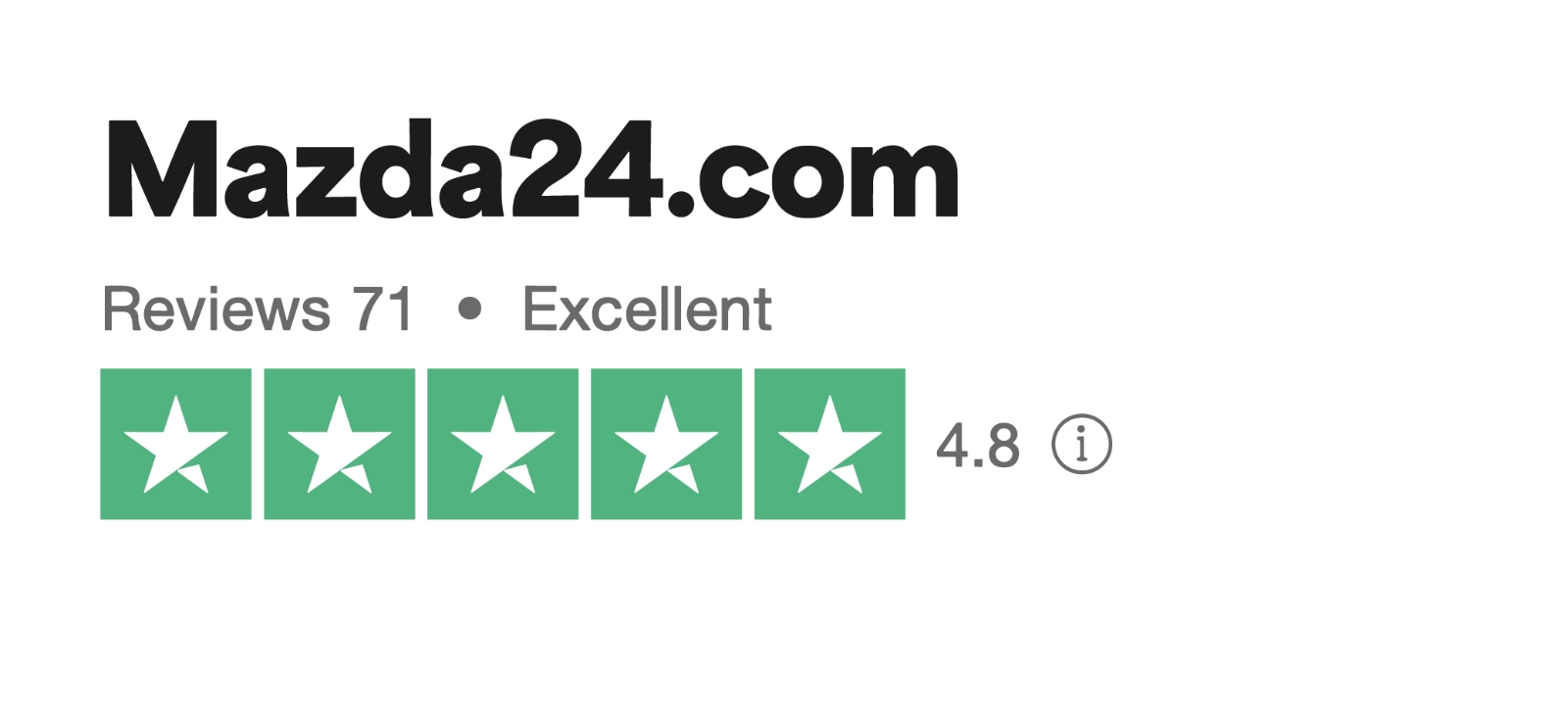 Mazda24.com Trustpilot rating